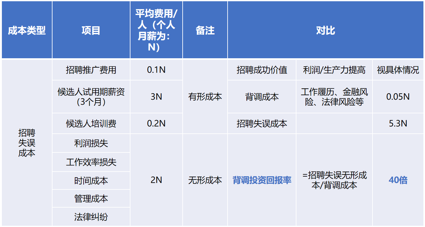 足球竞猜集团官网足球竞猜集团官网足球竞猜集团官网足球竞猜集团官网首页-足球竞猜(中国)-足球竞猜(中国)
背调20240920.png
